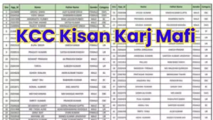 KCC Kisan Karj Mafi
