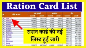 Ration Card List Download