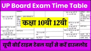 UP Board Time Table PDF Download